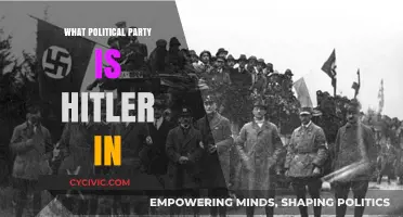 Hitler's Political Affiliation: Unraveling the Nazi Party's Rise and Ideology