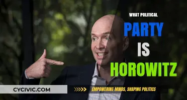 Exploring Horowitz's Political Affiliation: Uncovering the Party Ties