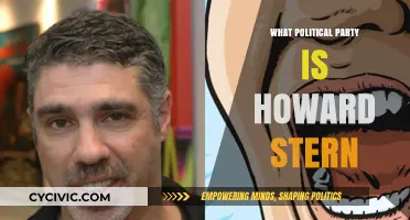 Howard Stern's Political Party Affiliation: Unraveling the Radio Legend's Views