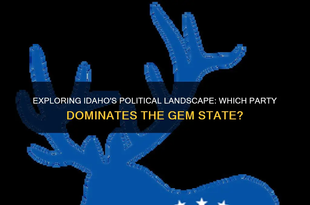 what political party is idaho