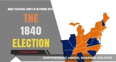 The 1840 Election Outcome: Which Political Party Took Control?