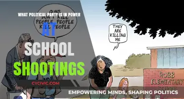School Shootings and Political Power: Analyzing Party Influence in Tragedies