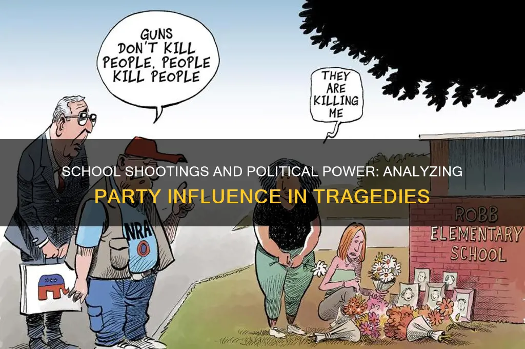 what political party is in power at school shootings
