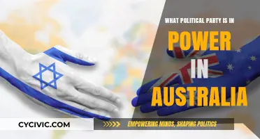 Who's in Charge? Australia's Current Ruling Political Party Explained