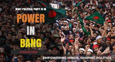 Current Ruling Political Party in Bangladesh: An Overview of Power Dynamics