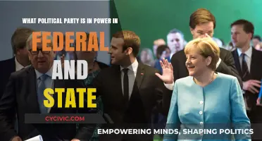 Current Political Power: Federal and State Party Leadership Overview