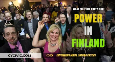 Finland's Current Ruling Party: A Comprehensive Political Overview