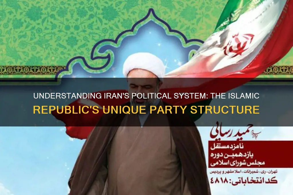 what political party is iran