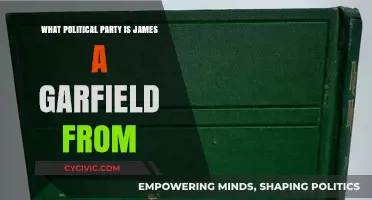 James A. Garfield's Political Party: Uncovering His Affiliation and Legacy