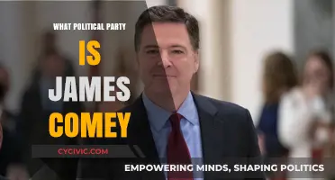 James Comey's Political Party: Unraveling His Affiliation and Beliefs