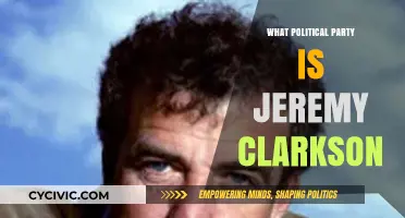 Jeremy Clarkson's Political Party: Unraveling His Political Affiliations and Views