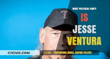 Jesse Ventura's Political Party: Unraveling His Affiliation and Ideology