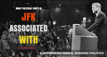 JFK's Political Affiliation: Unraveling the Democratic Party Legacy