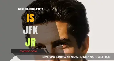 JFK Jr.'s Political Party: Unraveling His Ideological Affiliation and Legacy