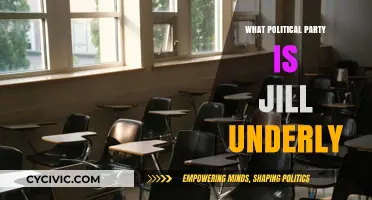 Jill Underly's Political Affiliation: Unraveling Her Party Ties