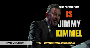 Jimmy Kimmel's Political Party: Unveiling His Affiliation and Views