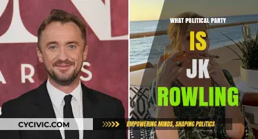 JK Rowling's Political Affiliations: Unraveling Her Party Allegiances