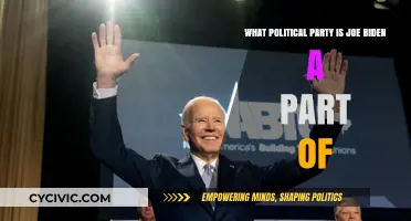 Joe Biden's Political Affiliation: Unraveling His Party Membership