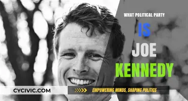 Joe Kennedy's Political Party Affiliation: A Comprehensive Overview