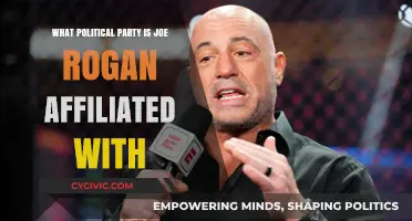 Joe Rogan's Political Party Affiliation: Unraveling His Independent Stance