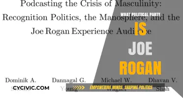 Joe Rogan's Political Party: Unraveling His Complex Ideological Stance