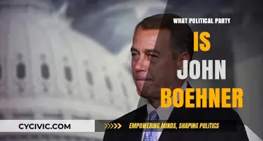 John Boehner's Political Party Affiliation: A Comprehensive Overview
