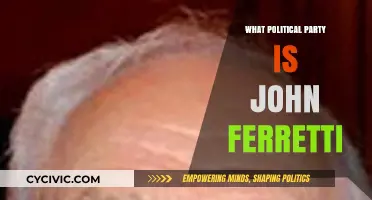 Unveiling John Ferretti's Political Party Affiliation: A Comprehensive Analysis