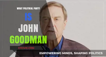 John Goodman's Political Party Affiliation: Unraveling the Actor's Beliefs