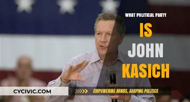John Kasich's Political Party Affiliation: A Comprehensive Overview