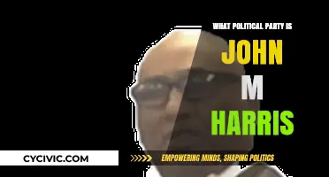Unveiling John M. Harris' Political Party Affiliation: A Comprehensive Analysis