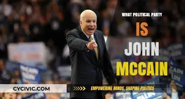 John McCain's Political Party: Unraveling His Republican Legacy and Impact