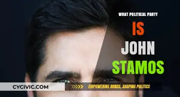 John Stamos' Political Party: Uncovering His Affiliation and Beliefs