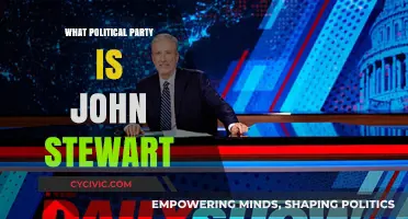 John Stewart's Political Party: Unraveling His Ideological Affiliation