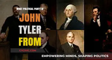 John Tyler's Political Party: Unraveling the Affiliation of the 10th President