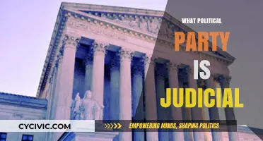 Exploring the Judicial Branch: Which Political Party Holds Influence?