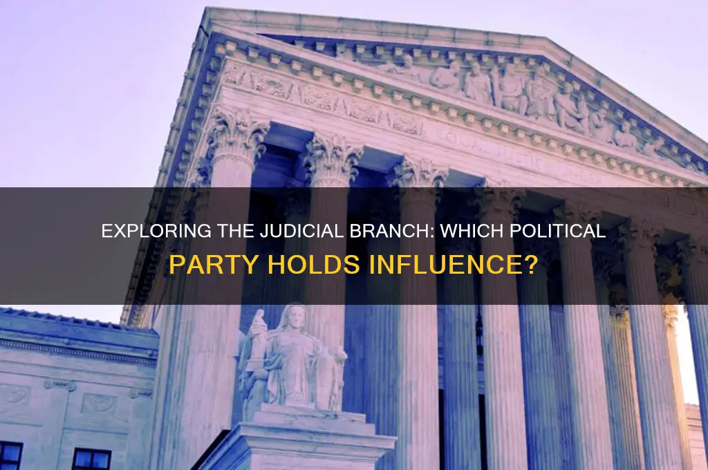 what political party is judicial