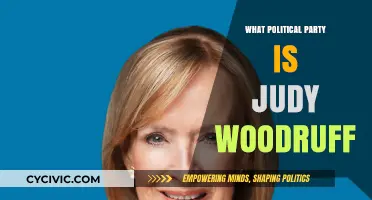 Judy Woodruff's Political Party: Uncovering Her Affiliation and Influence