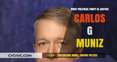 Justice Carlos G. Muniz's Political Party Affiliation Explained
