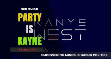Kanye West's Political Party: Unraveling His Affiliation and Beliefs