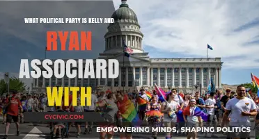 Kelly and Ryan's Political Affiliations: Uncovering Their Party Associations