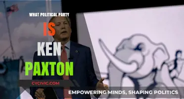 Ken Paxton's Political Affiliation: Unraveling His Party Ties