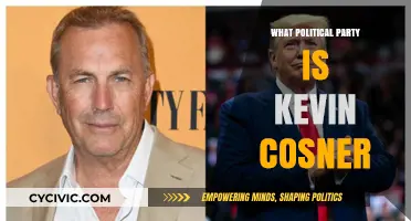 Kevin Costner's Political Party: Uncovering His Affiliation and Beliefs