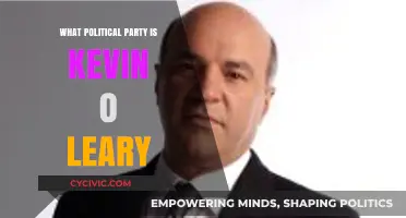 Kevin O'Leary's Political Affiliation: Unraveling His Party Ties