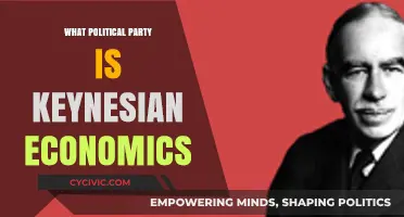 Keynesian Economics: Which Political Party Embraces This Economic Theory?