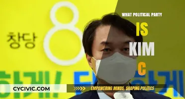 Kim C's Political Affiliation: Uncovering Her Party Allegiance