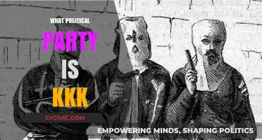KKK's Political Roots: Uncovering the Party Behind the Hoods