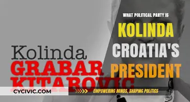 Kolinda Grabar-Kitarović's Political Affiliation: Croatia's President and the HDZ