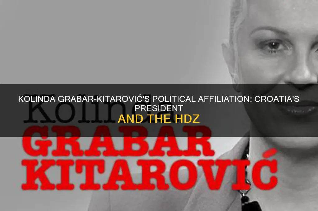 what political party is kolinda croatia
