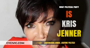 Kris Jenner's Political Affiliation: Unraveling Her Party Allegiance