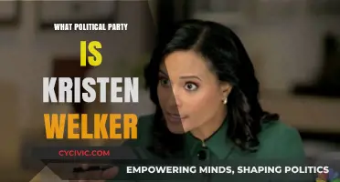 Kristen Welker's Political Party: Uncovering Her Affiliation and Views